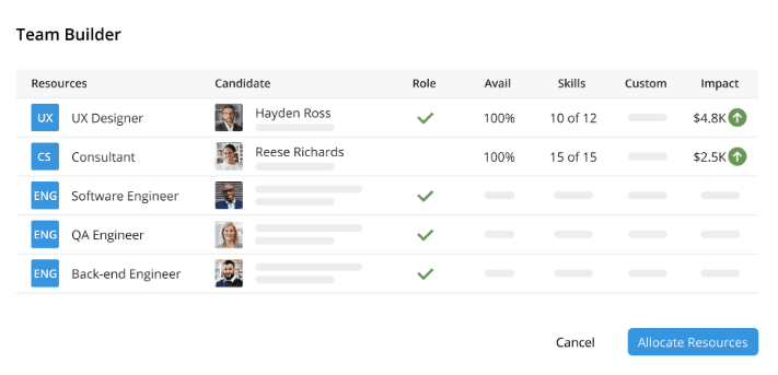 collaboration-software kantata