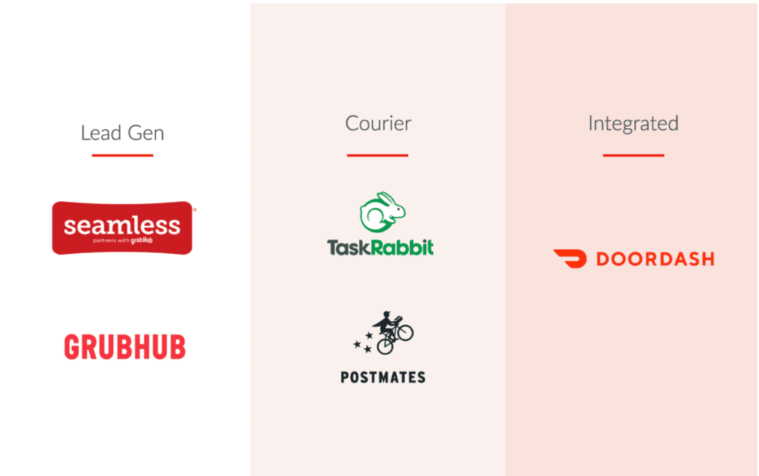 Doordash pitch deck