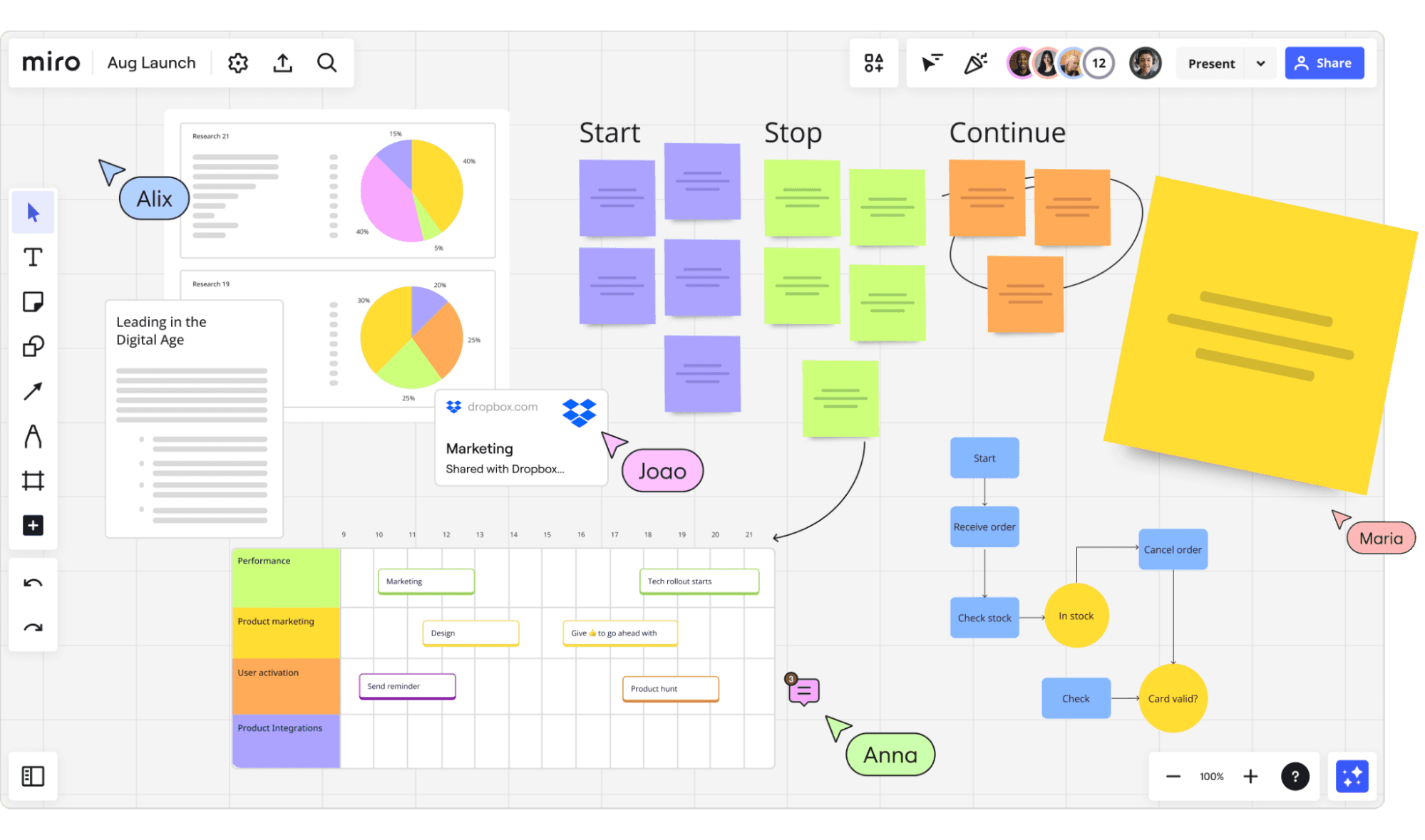 Miro online collaboration tool